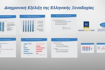 ΙΤΕΠ: Μελέτη για τη διαχρονική εξέλιξη της ελληνικής ξενοδοχίας 1990-2016